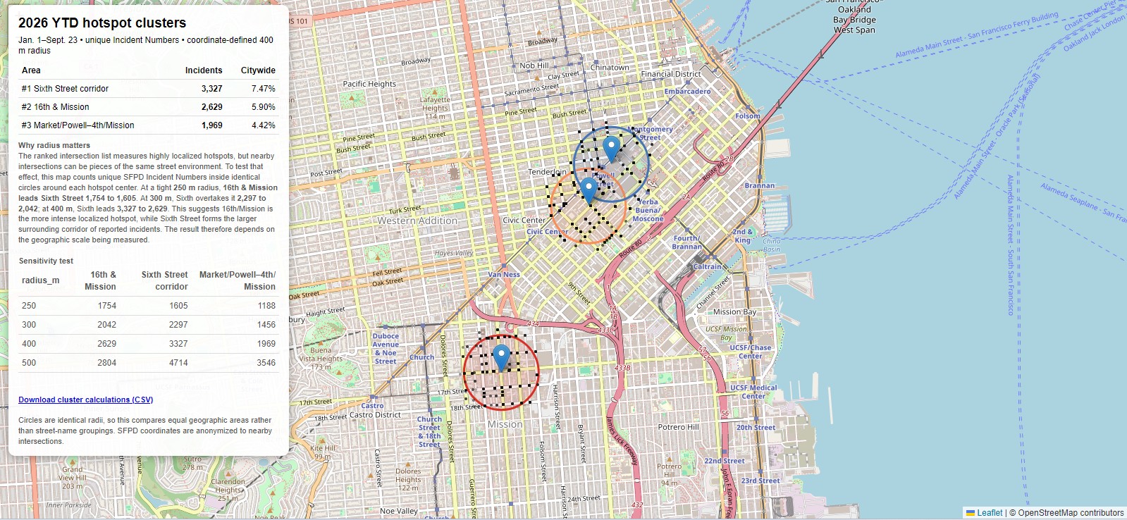 2026 hotspot cluster map