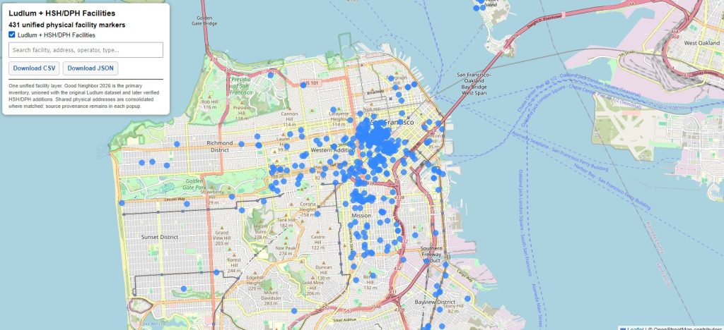 Unified HSH / DPH master map