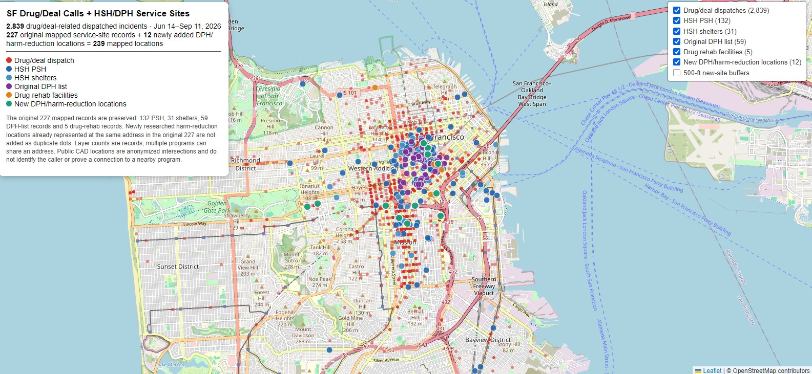 228 HSH / DPH / harm-reduction sites